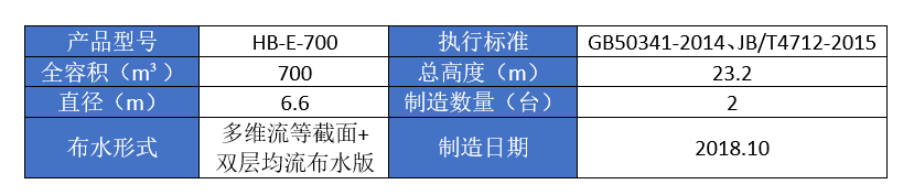 中国移动杭州信息技术一期数据中心项目(图1)
