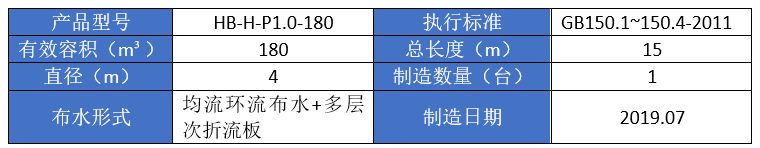 郑州联通中原基地2期项目(图2)
