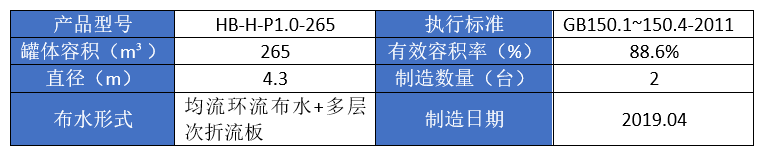 华章广州一号数据中心(图1)