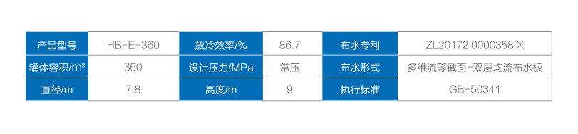 湘江欢乐城分布式能源站项目(图1)